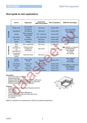 LDEEB2220JA0N00 datasheet  